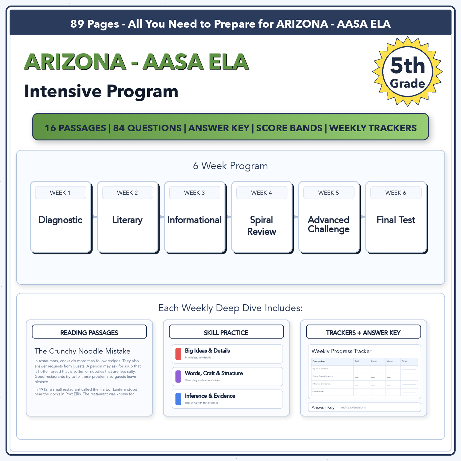 Arizona AASA ELA Intensive Test Prep | 5th Grade | All 4 Levels (2419-2629)