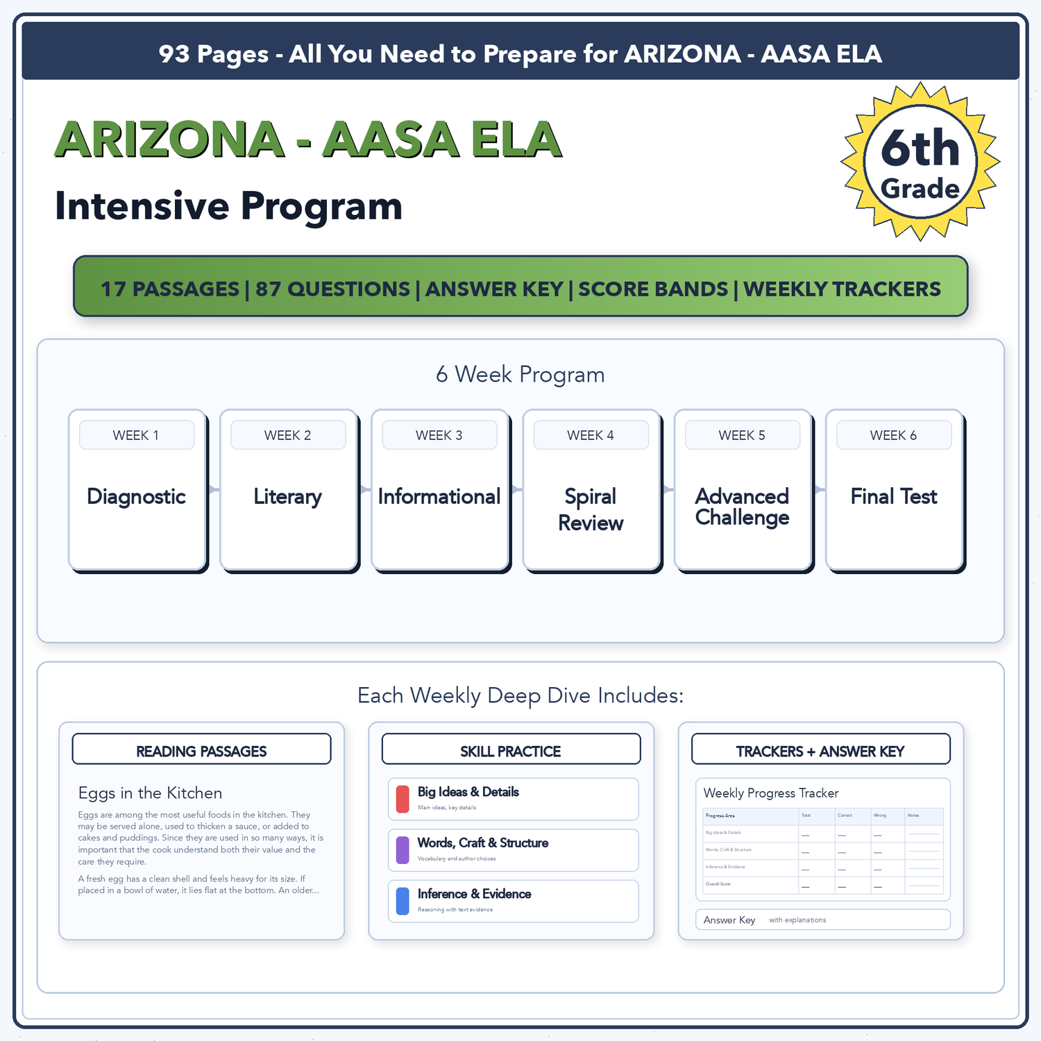 Arizona AASA ELA Intensive Test Prep | 6th Grade | All 4 Levels (2431-2641)