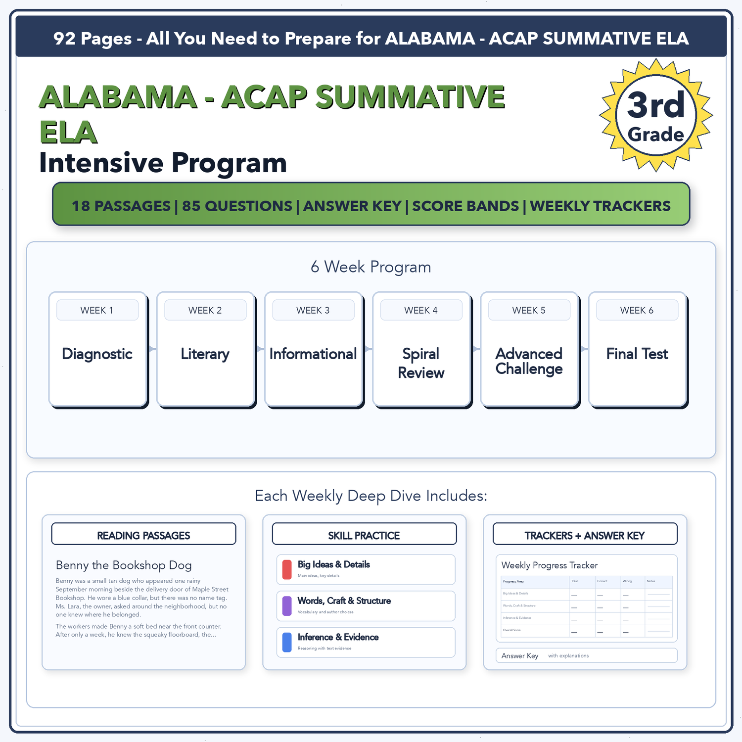 Alabama ACAP Summative ELA Intensive Prep | 3rd Grade | All 4 Levels (275-740)