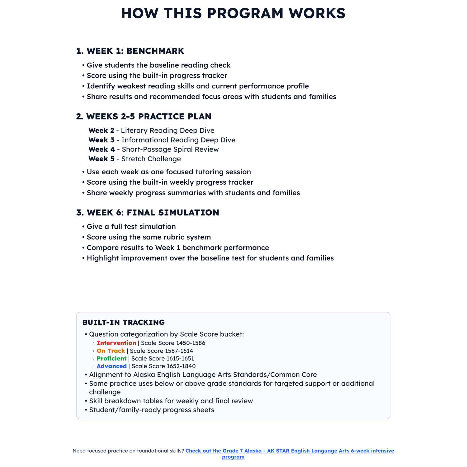 Alaska AK STAR ELA Intensive Test Prep | 8th Grade | All 4 Levels (1450-1840) preview 2