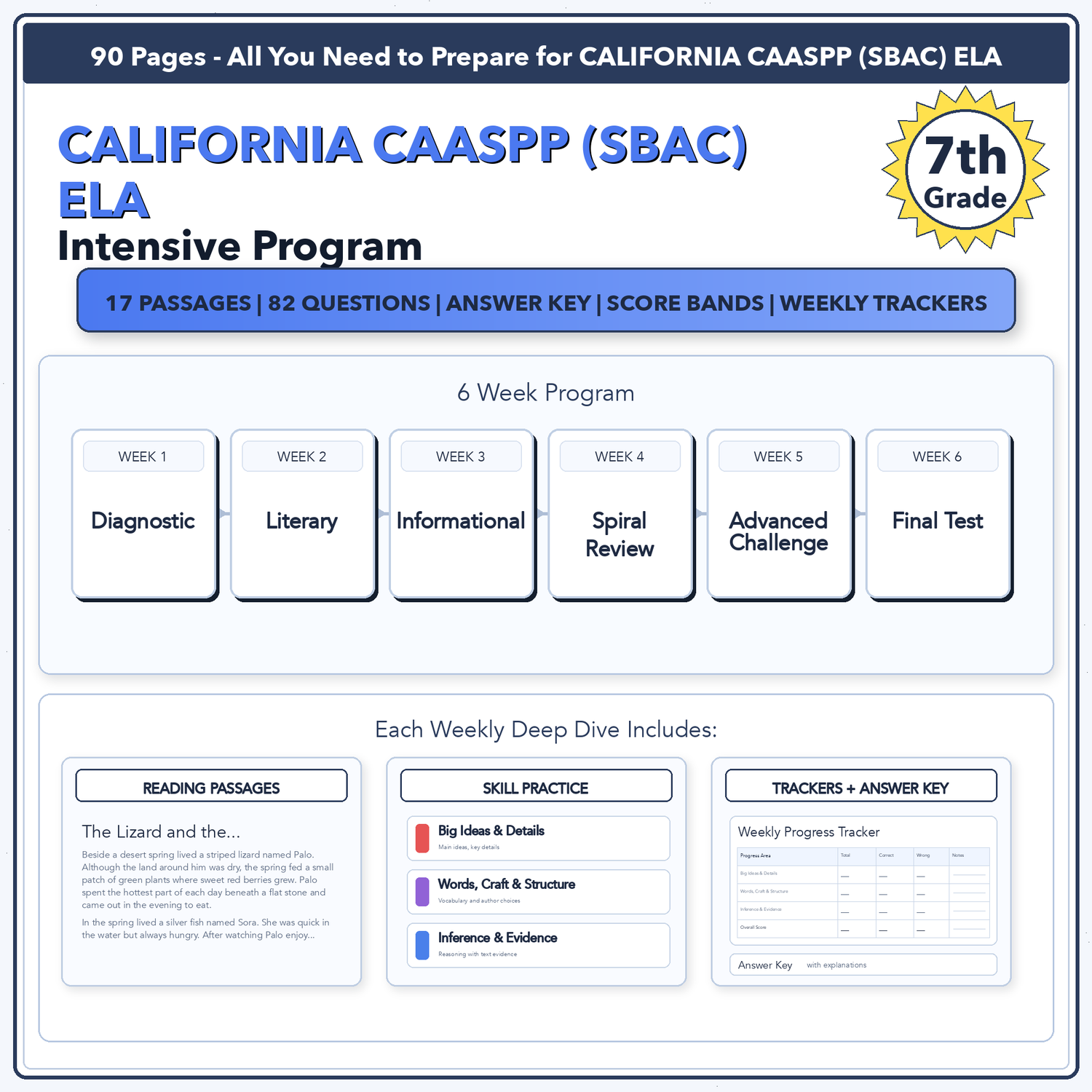 California CAASPP ELA Intensive Prep | 7th Grade | All 4 Levels (2479-2649+)