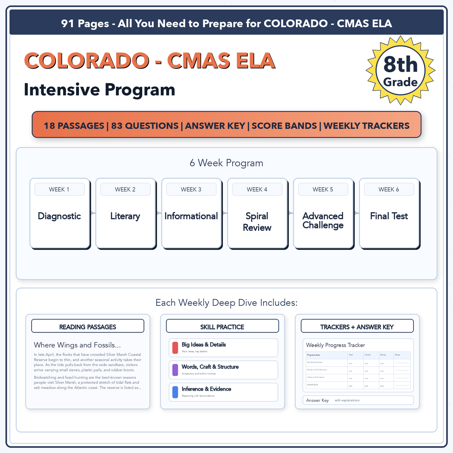 Colorado CMAS ELA Intensive Test Prep | 8th Grade | All 4 Levels (650-850)