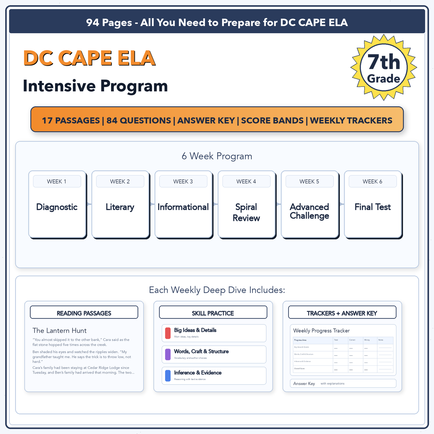 DC CAPE ELA Intensive Test Prep | 7th Grade | All 4 Levels (Scale Score 650-850)