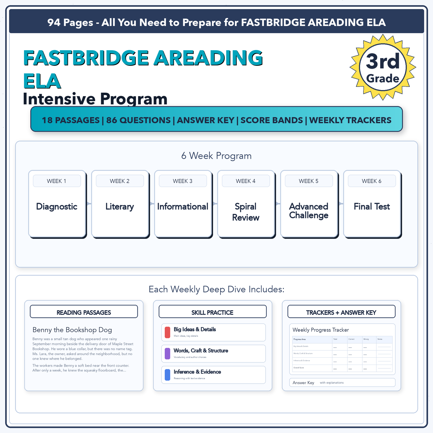 FastBridge aReading ELA Intensive Test Prep | 3rd Grade | All 4 Levels (490-546)