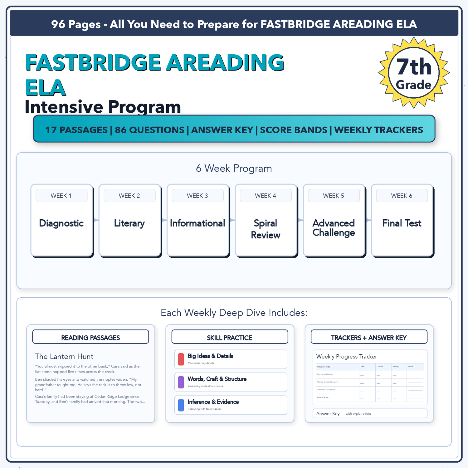 FastBridge aReading ELA Intensive Test Prep | 7th Grade | All 4 Levels (519-576)