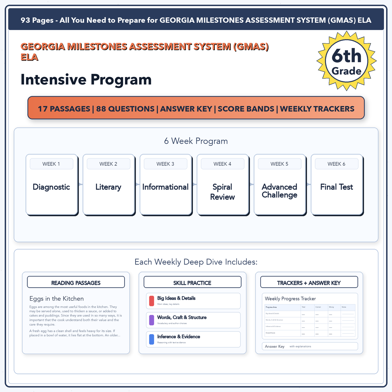 Georgia Milestones ELA Intensive Test Prep | 6th Grade | All 4 Levels (140-820)