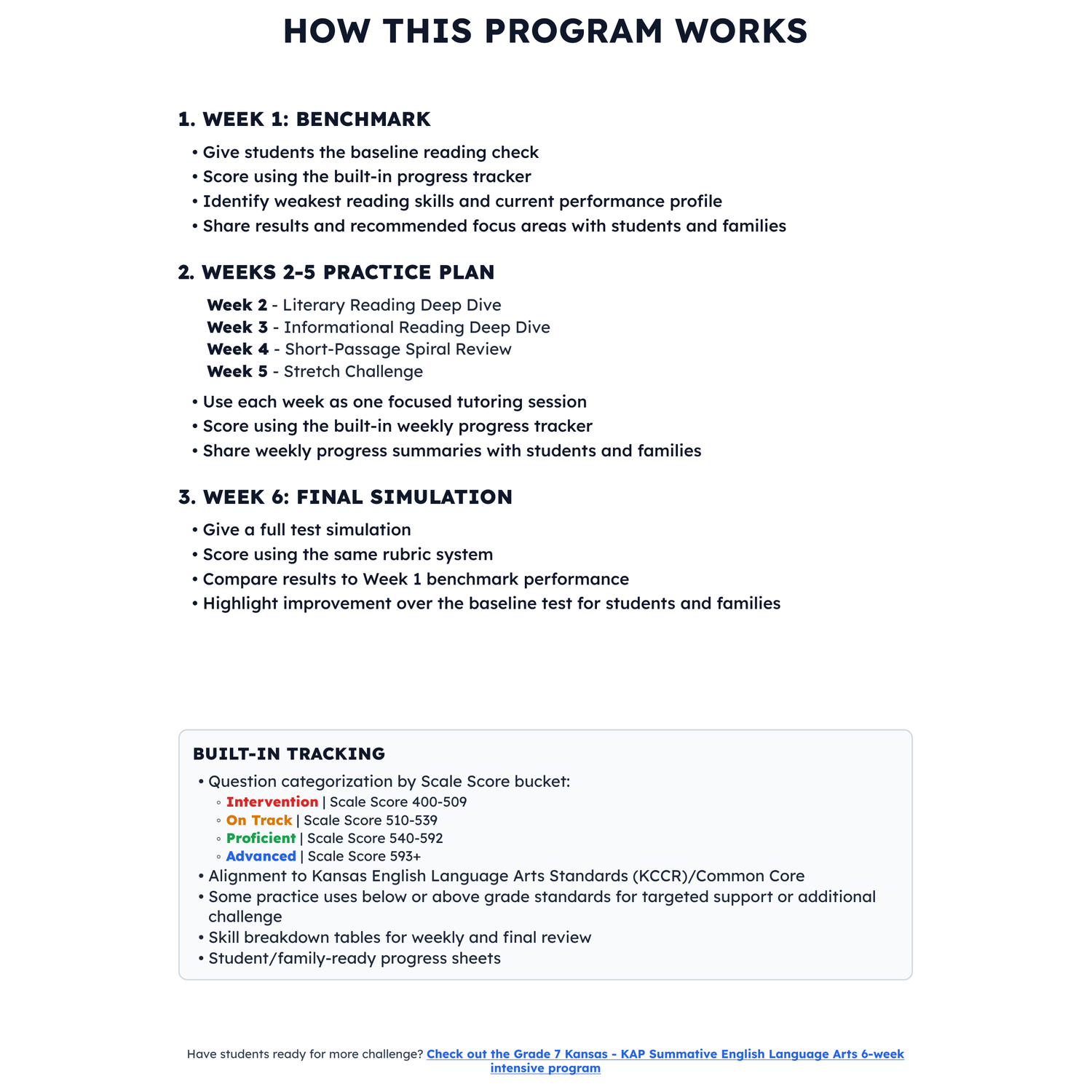 Kansas KAP Summative ELA Intensive Prep | 6th Grade | All 4 Levels (400-593+) preview 2