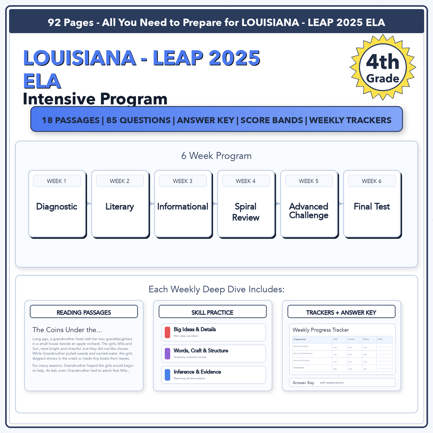 Louisiana LEAP 2025 ELA Intensive Test Prep | 4th Grade | All 4 Levels (650-850)