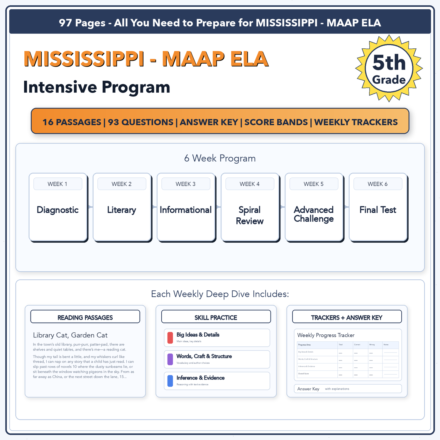 Mississippi MAAP ELA Intensive Test Prep | 5th Grade | All 4 Levels (501-599)