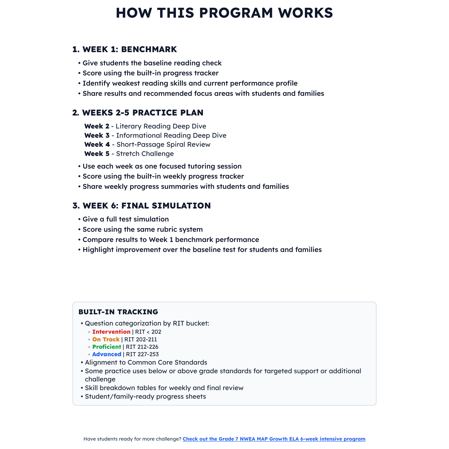 NWEA MAP Growth ELA Intensive Test Prep | 6th Grade | All 4 Levels (RIT 202-253) preview 2