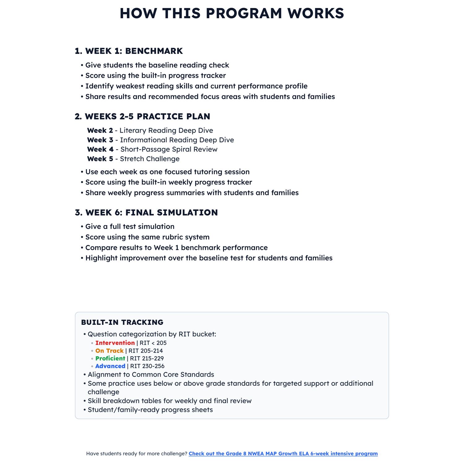 NWEA MAP Growth ELA Intensive Test Prep | 7th Grade | All 4 Levels (RIT 205-256) preview 2