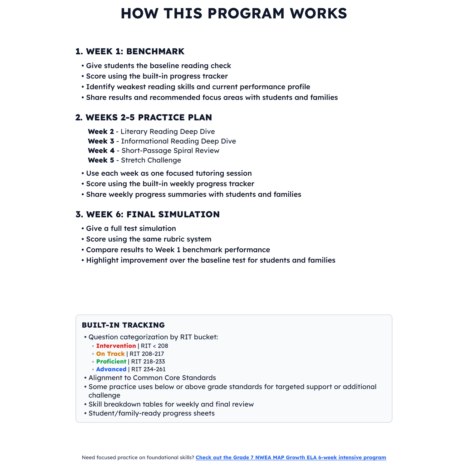 NWEA MAP Growth ELA Intensive Test Prep | 8th Grade | All 4 Levels (RIT 208-261) preview 2