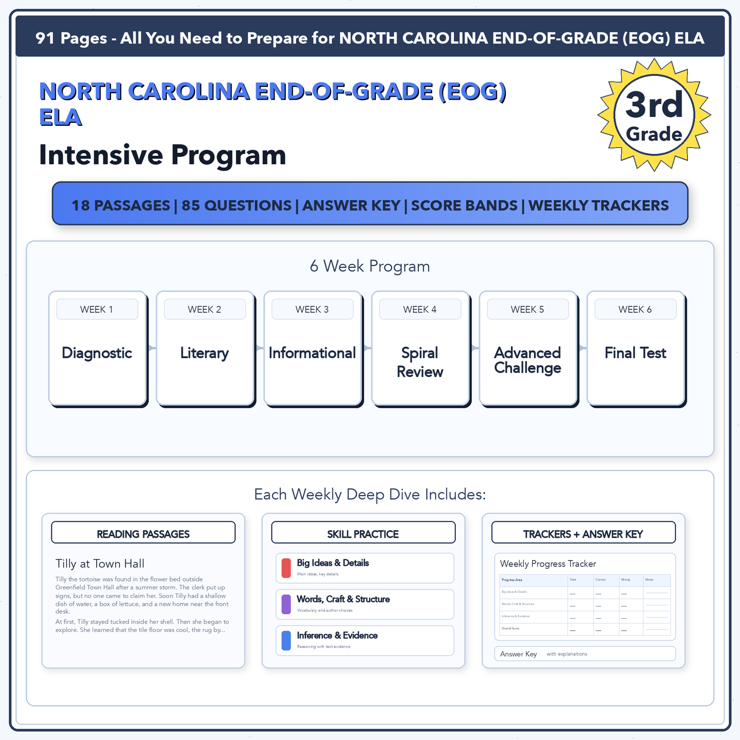 North Carolina EOG ELA Intensive Test Prep | 3rd Grade | All 4 Levels (540-551+)