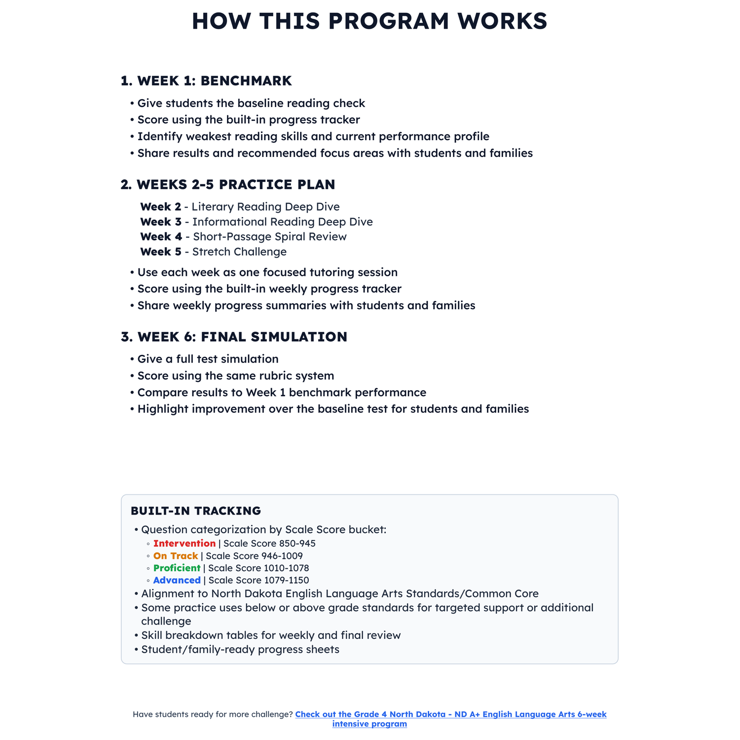 North Dakota ND A+ ELA Intensive Test Prep | 3rd Grade | All 4 Levels (850-1150) preview 2