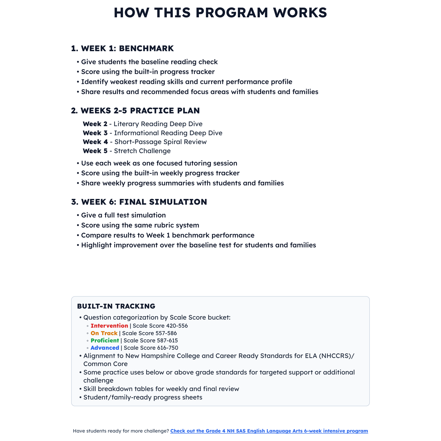 New Hampshire NH SAS ELA Intensive Prep | 3rd Grade | All 4 Levels (420-750) preview 2