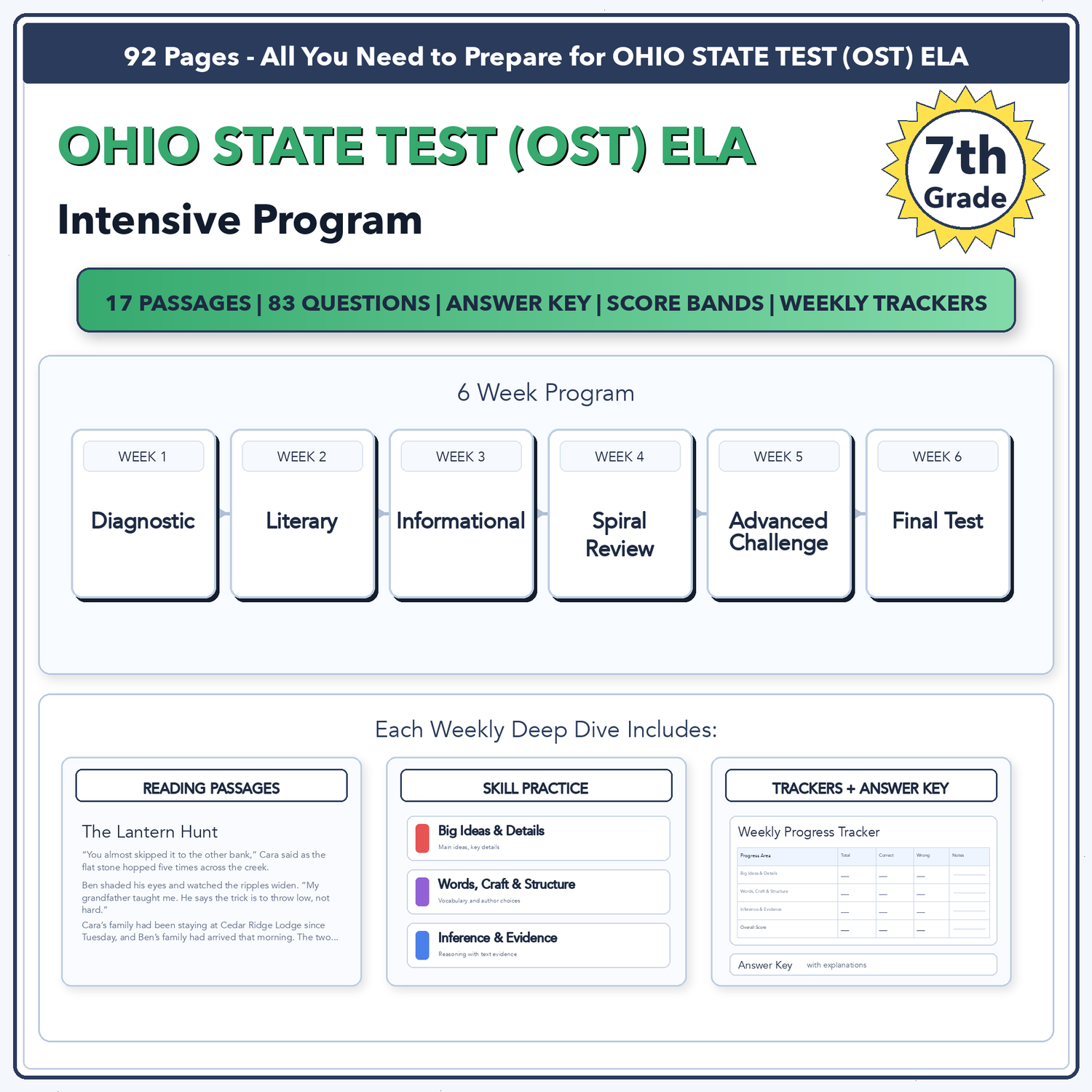 Ohio State Test ELA Intensive Test Prep | 7th Grade | All 4 Levels (568-725+)