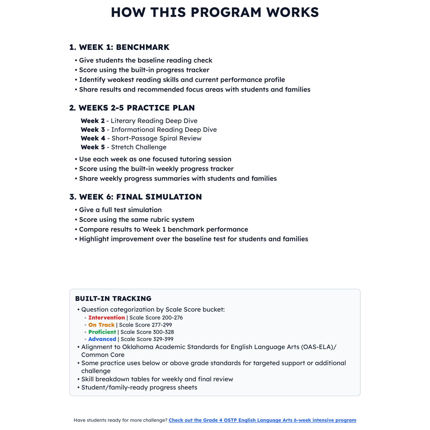Oklahoma OSTP ELA Intensive Test Prep | 3rd Grade | All 4 Levels (200-399) preview 2