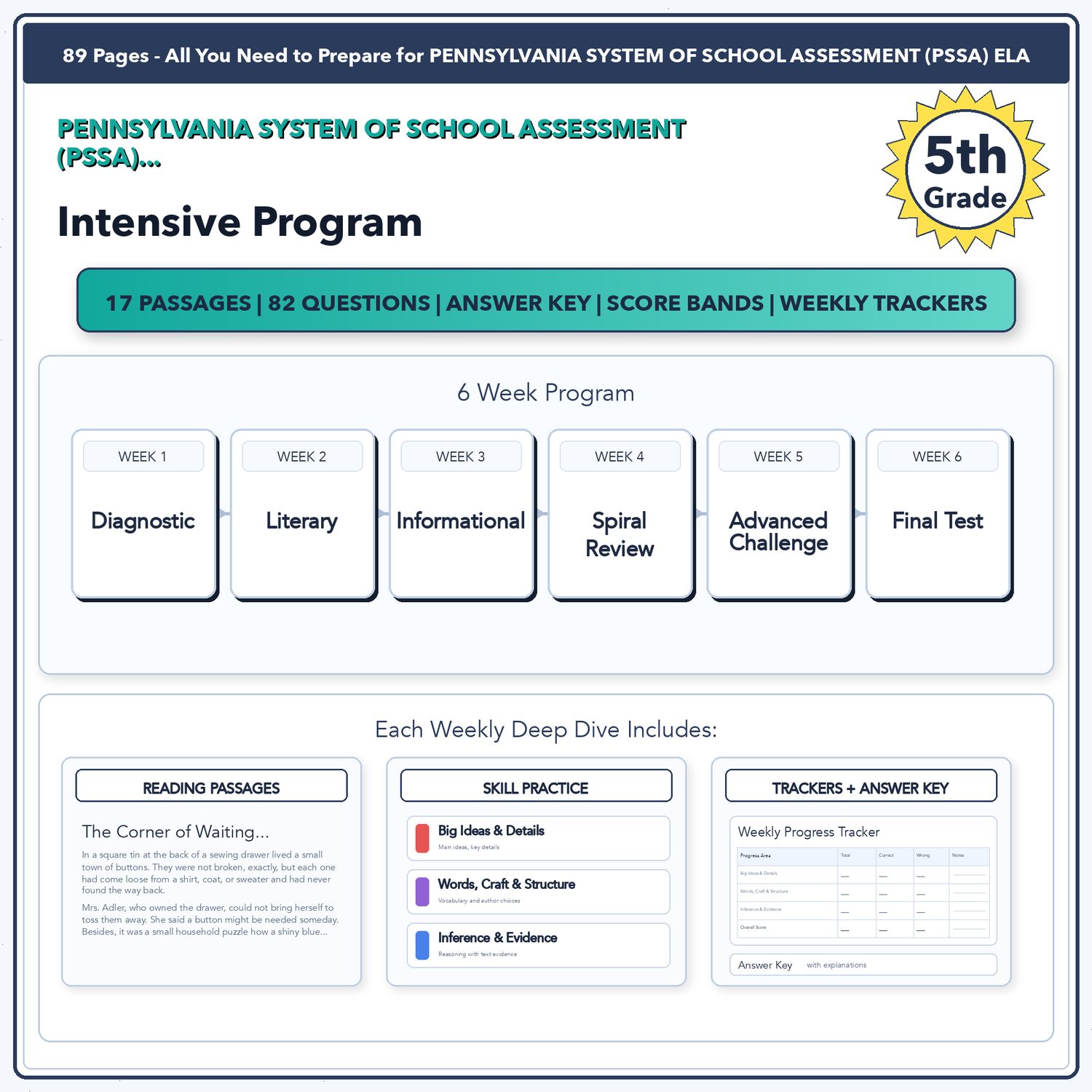 Pennsylvania PSSA ELA Intensive Test Prep | 5th Grade | All 4 Levels (600-1139+)