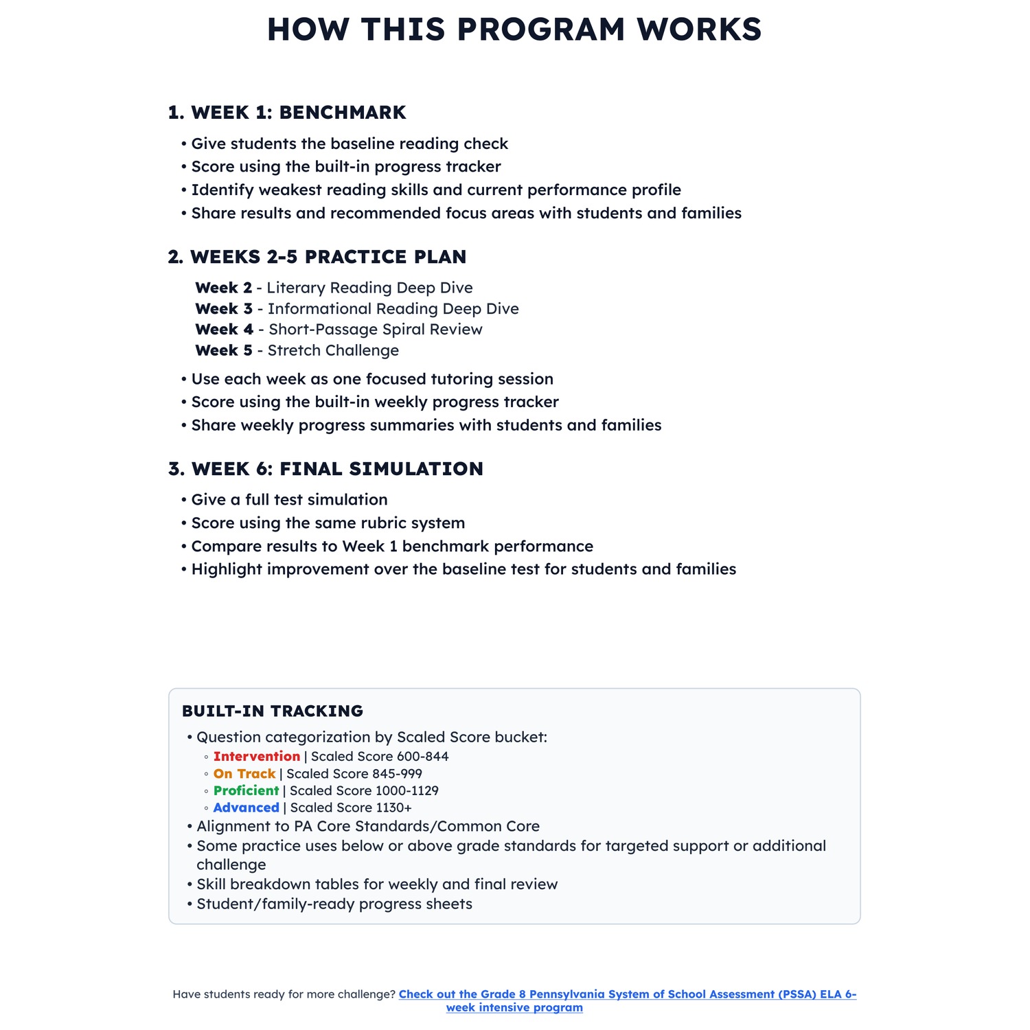 Pennsylvania PSSA ELA Intensive Test Prep | 7th Grade | All 4 Levels (600-1130+) preview 2