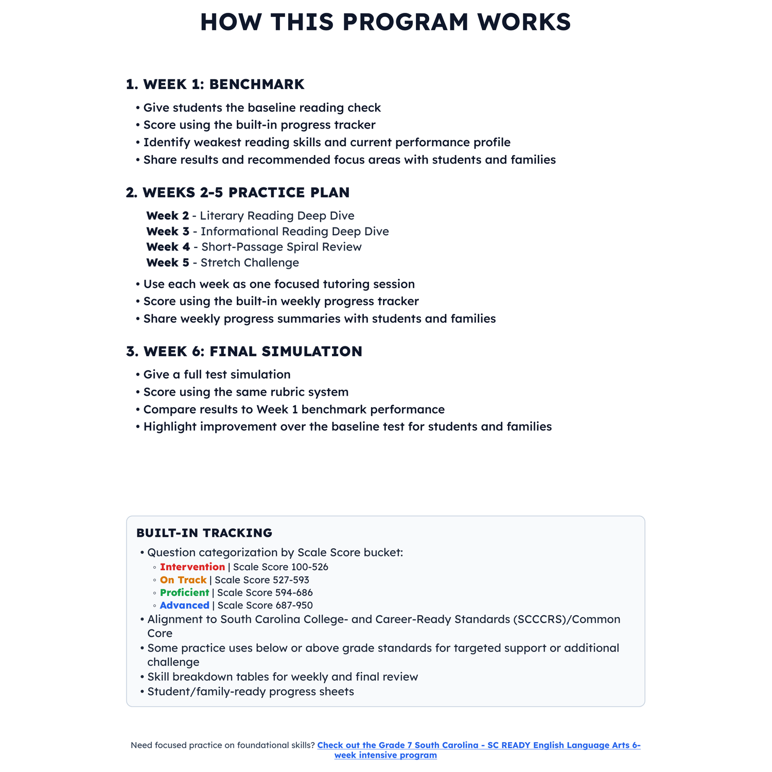 South Carolina SC READY ELA Intensive Prep | 8th Grade | All 4 Levels (100-950) preview 2