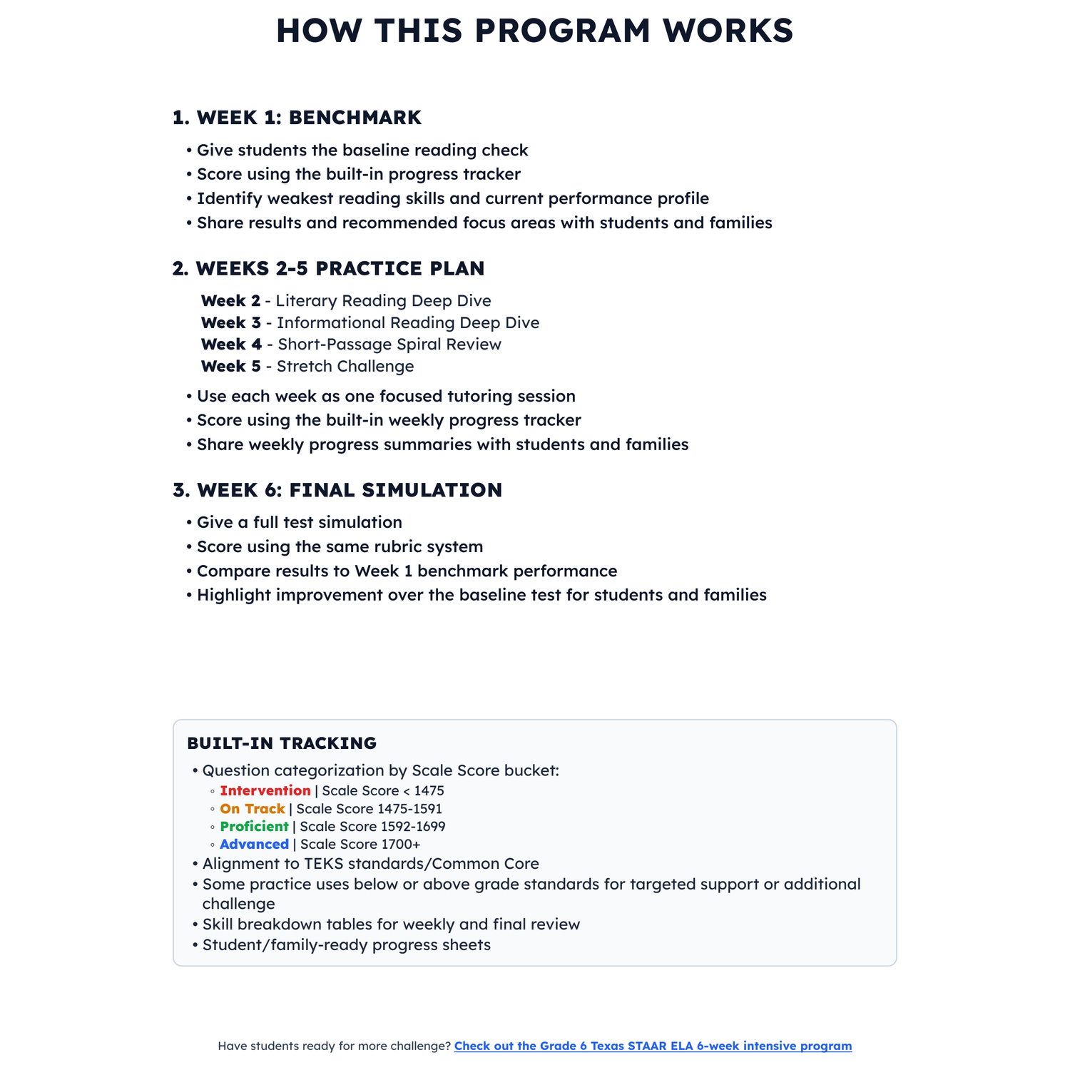 Texas STAAR ELA Intensive Test Prep | 5th Grade | All 4 Levels (1475-1700+) preview 2
