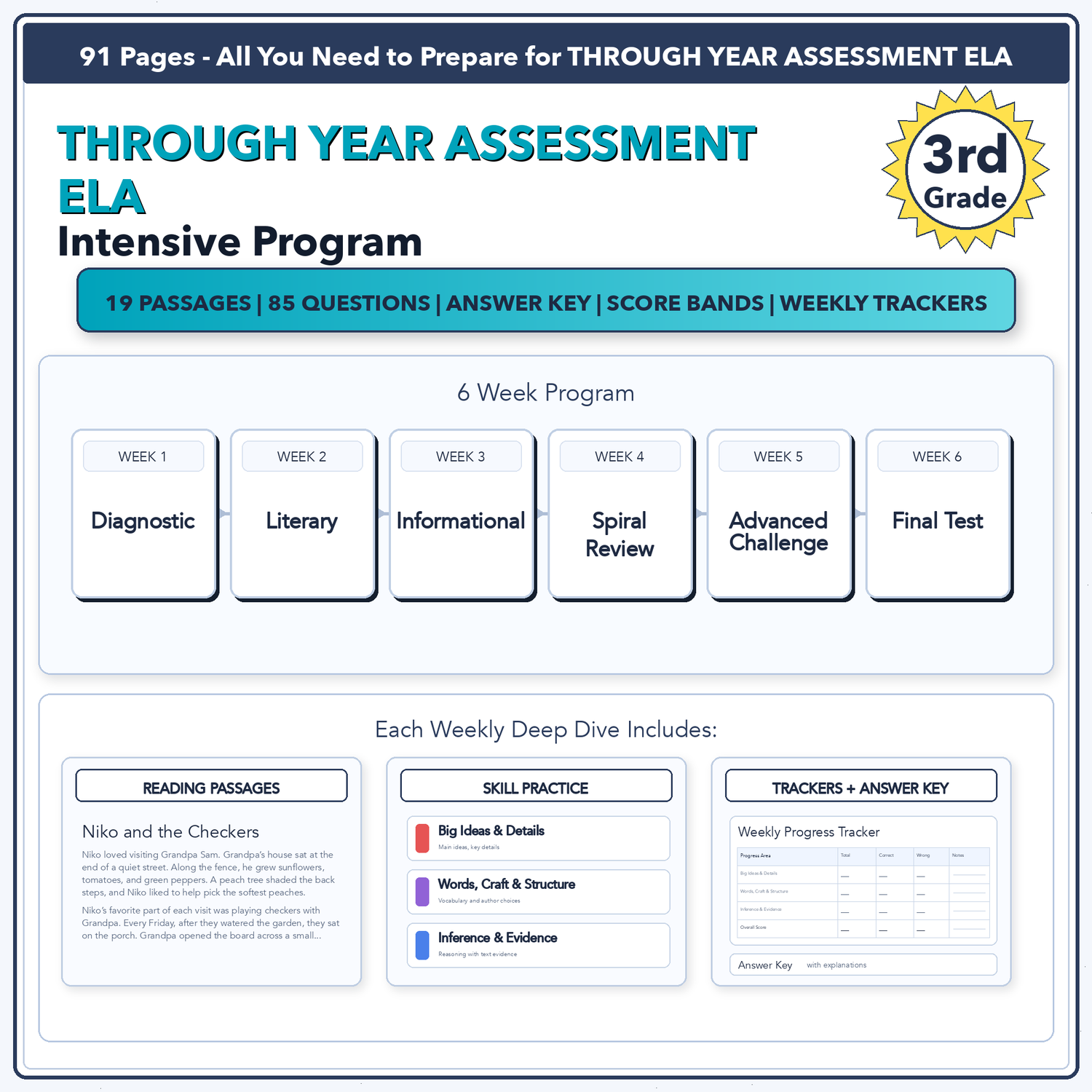 Maine Through Year ELA Intensive Prep | 3rd Grade | All 4 Levels (1400-1600)