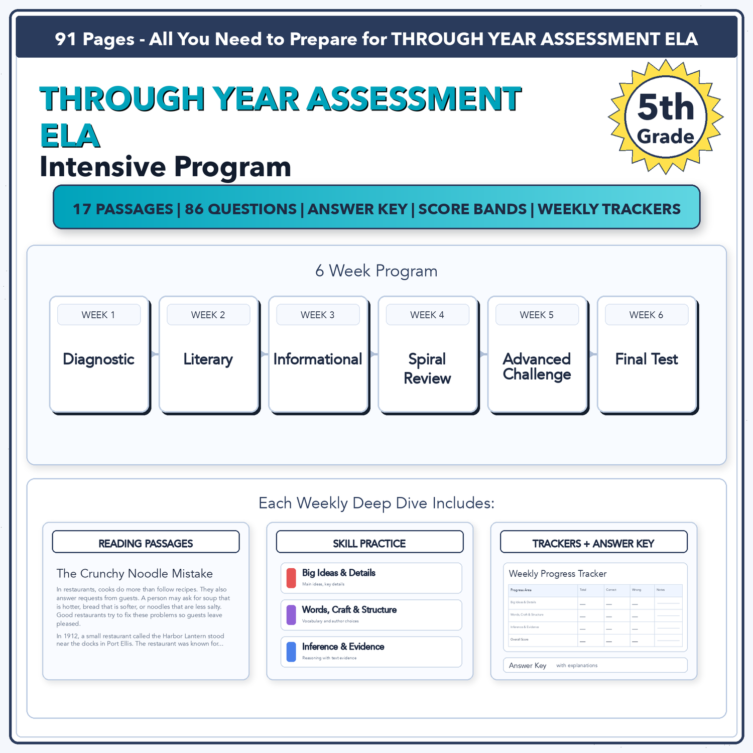 Maine Through Year ELA Intensive Prep | 5th Grade | All 4 Levels (1400-1600)