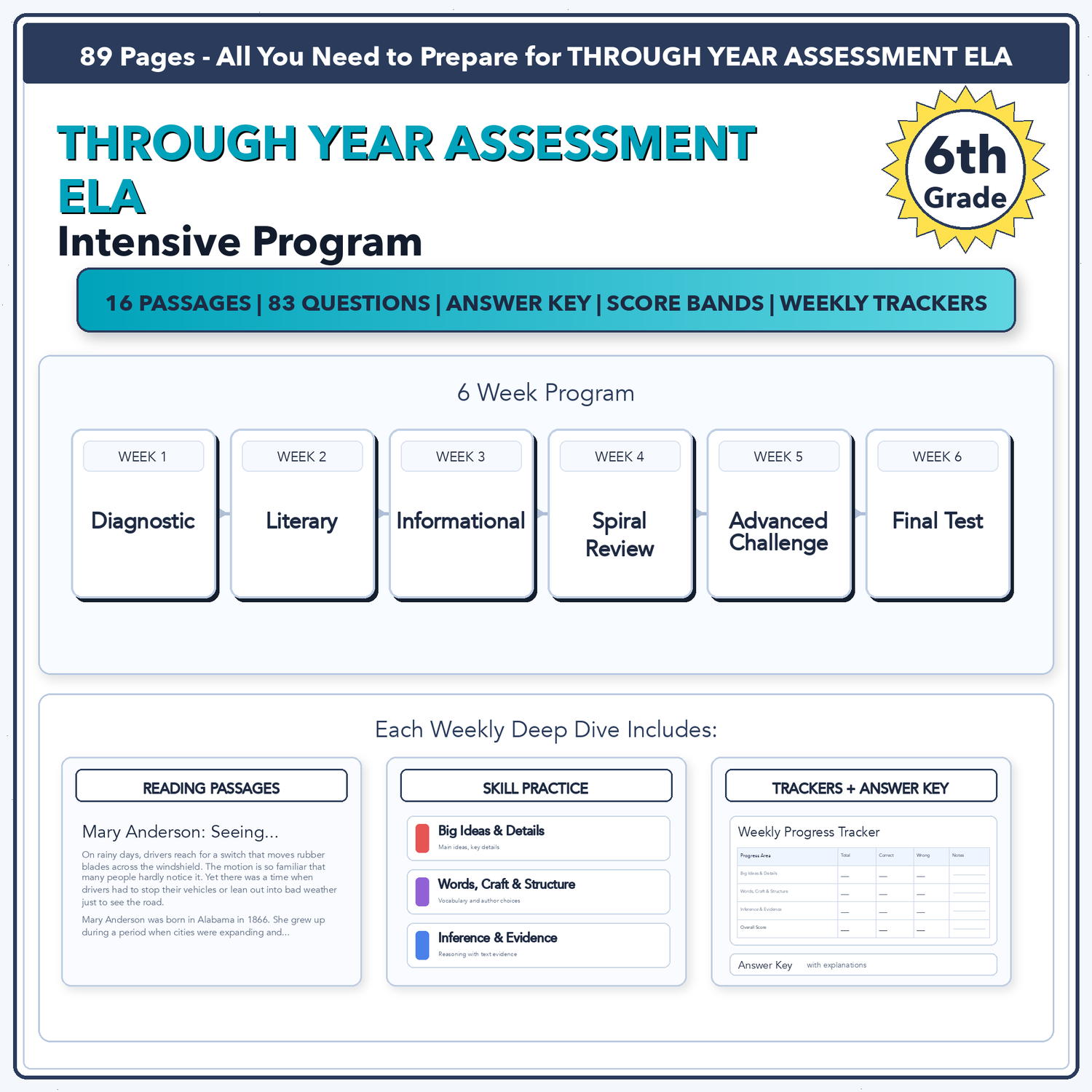 Maine Through Year ELA Intensive Prep | 6th Grade | All 4 Levels (1400-1600)