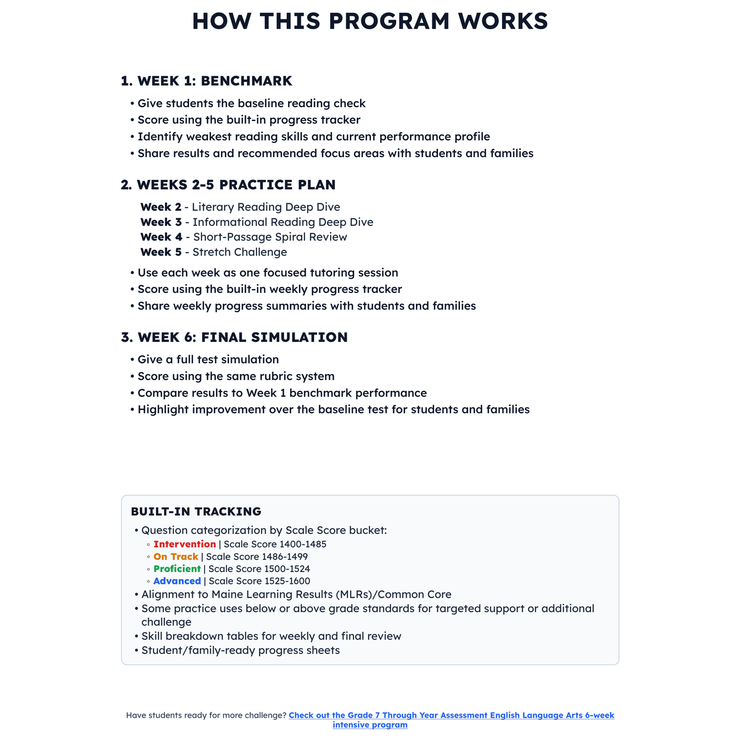 Maine Through Year ELA Intensive Prep | 6th Grade | All 4 Levels (1400-1600) preview 2