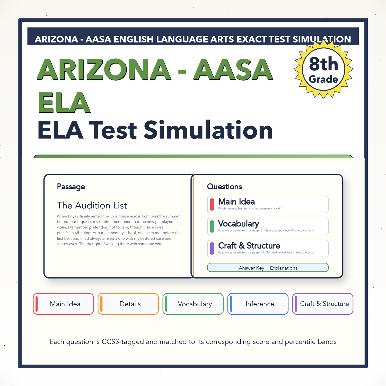 Arizona AASA ELA Test Simulation | 8th Grade | All 4 Levels (2448-2658)