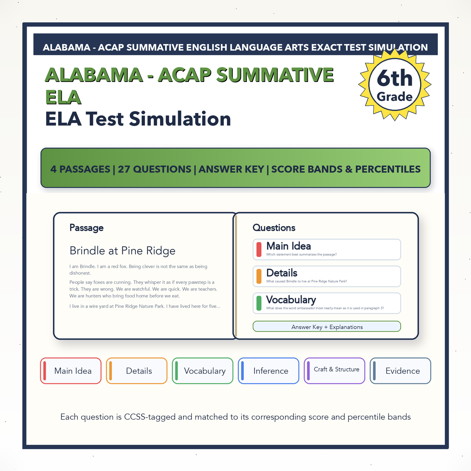 Alabama ACAP Summative ELA Test Simulation | 6th Grade | All 4 Levels (255-750)