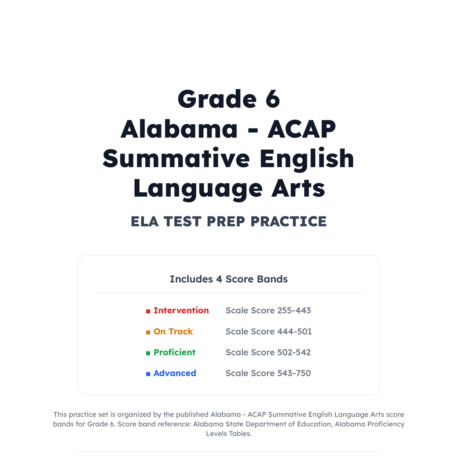 Alabama ACAP Summative ELA Test Simulation | 6th Grade | All 4 Levels (255-750) preview 2