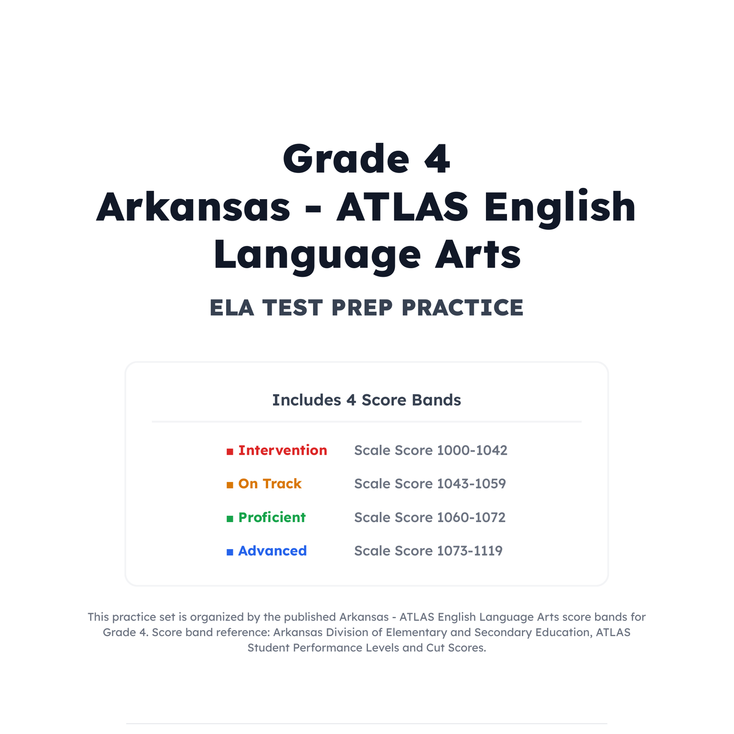 Arkansas ATLAS ELA Test Simulation | 4th Grade | All 4 Levels (1000-1119) preview 2