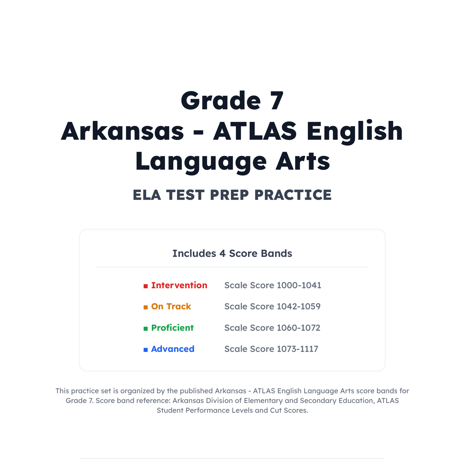 Arkansas ATLAS ELA Test Simulation | 7th Grade | All 4 Levels (1000-1117) preview 2