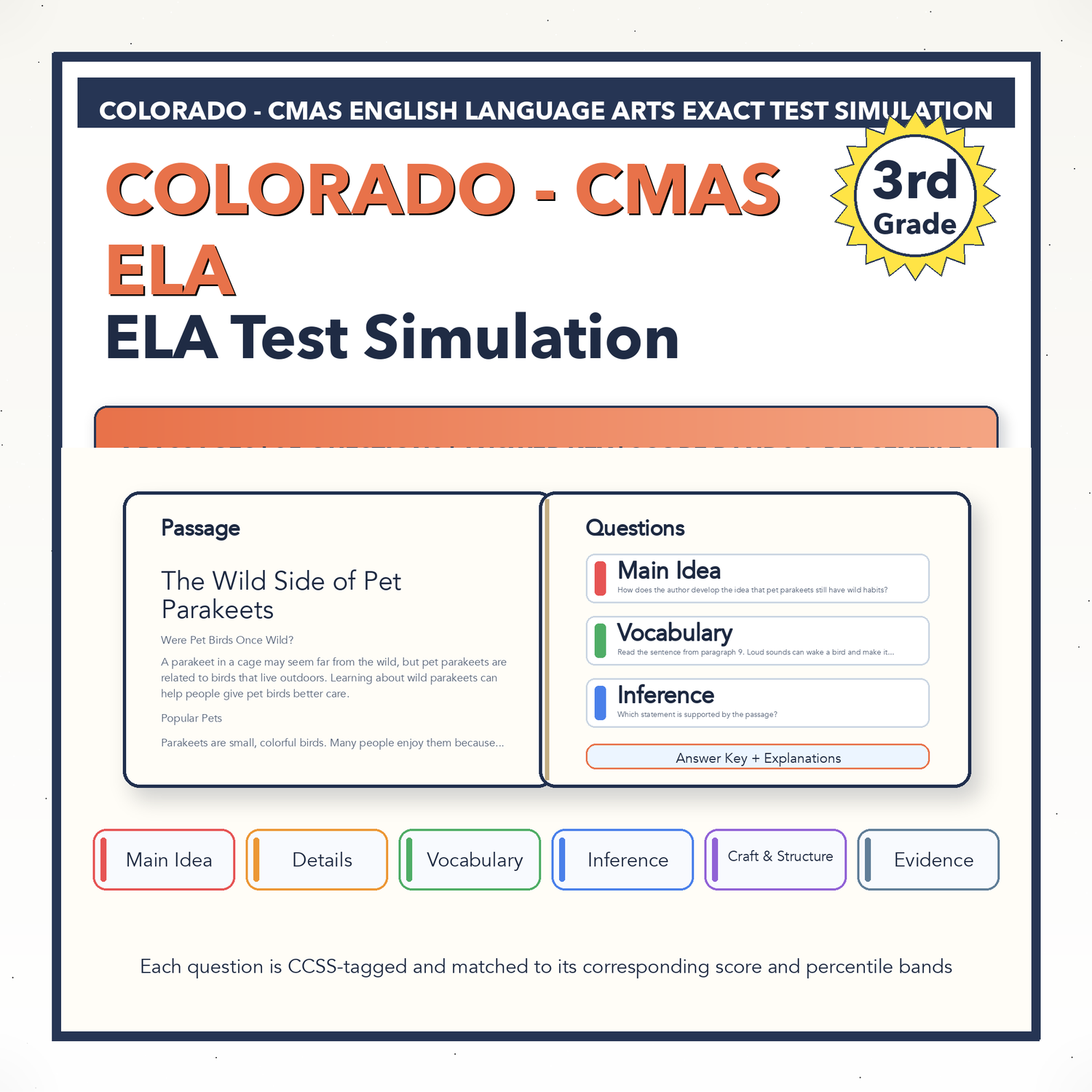 Colorado CMAS ELA Test Simulation | 3rd Grade | All 4 Levels (650-850)