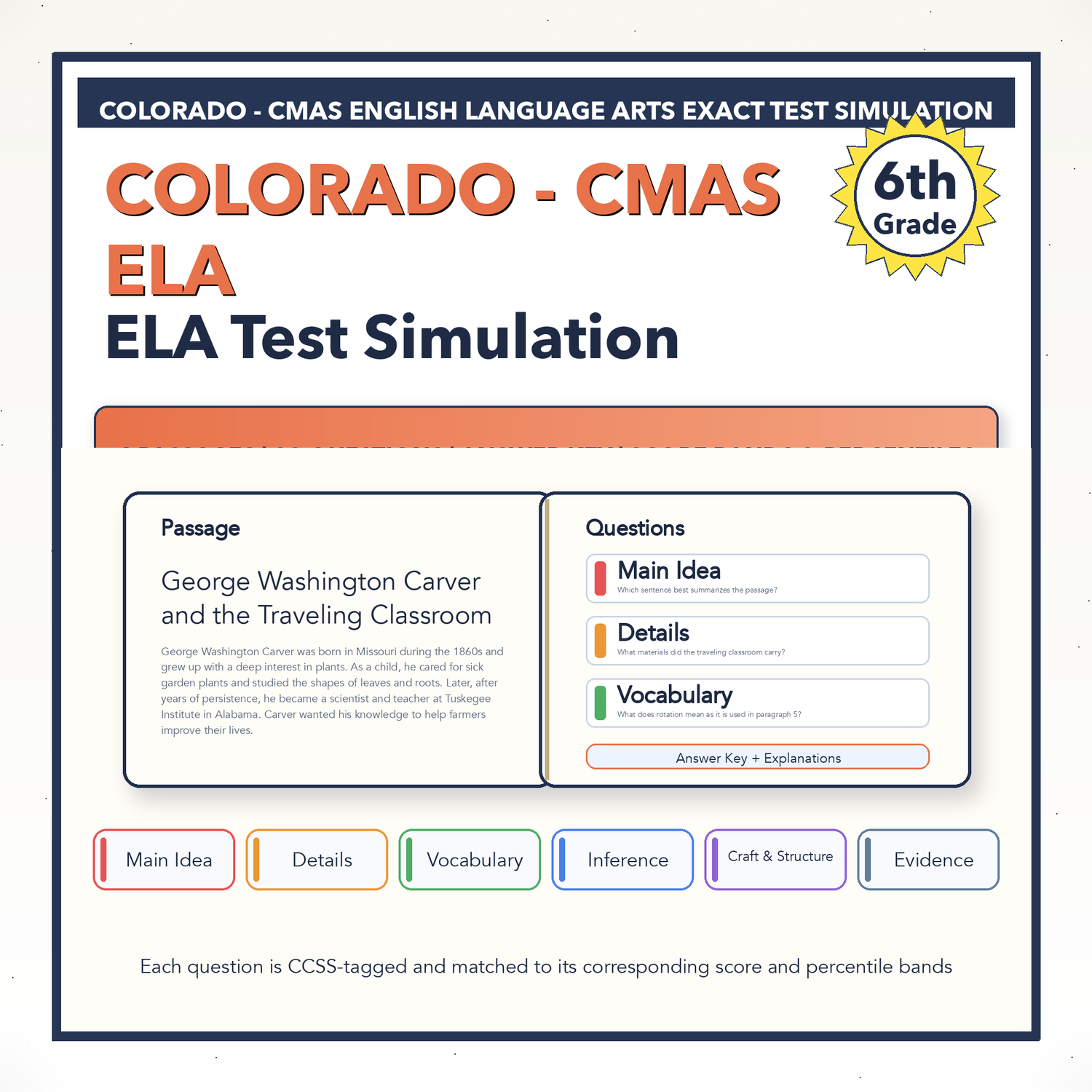 Colorado CMAS ELA Test Simulation | 6th Grade | All 4 Levels (650-850)