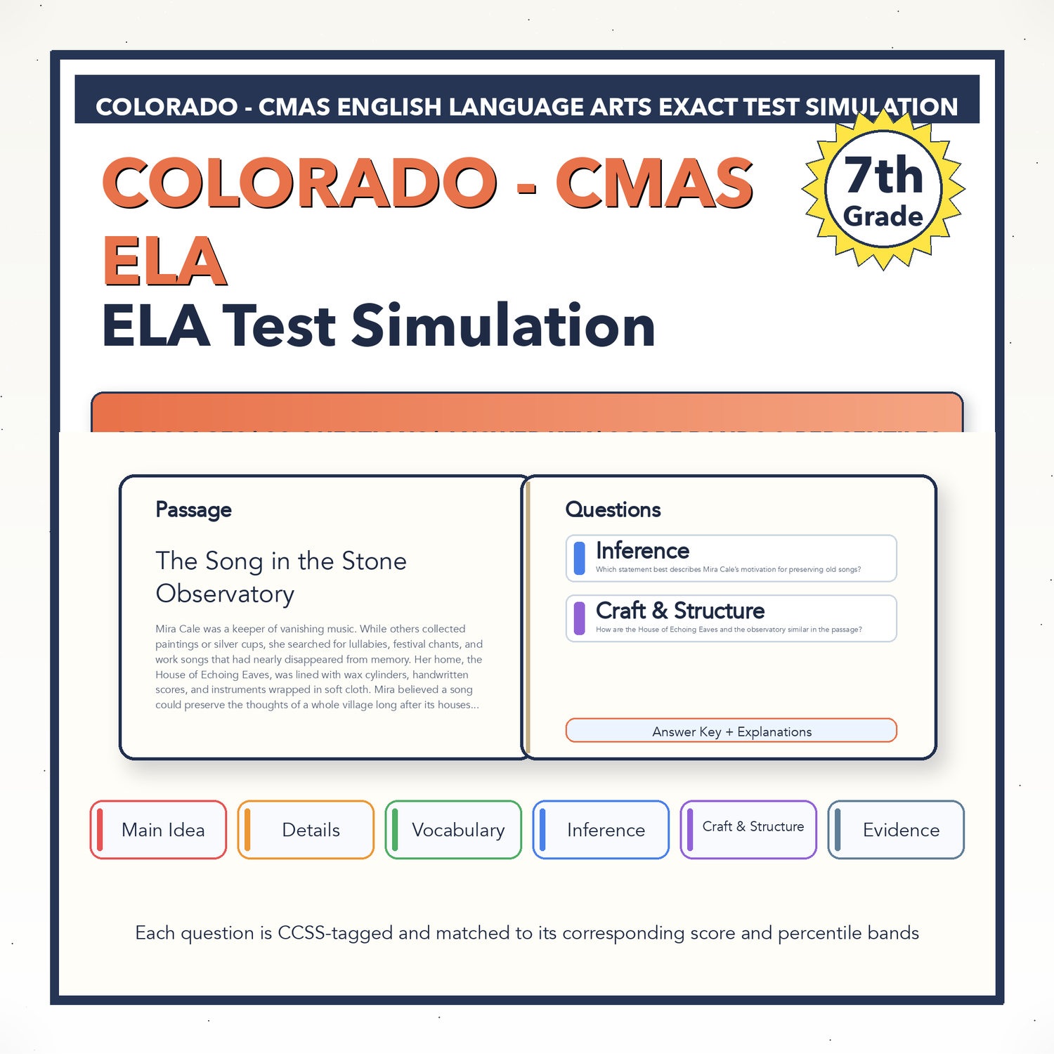 Colorado CMAS ELA Test Simulation | 7th Grade | All 4 Levels (650-850)