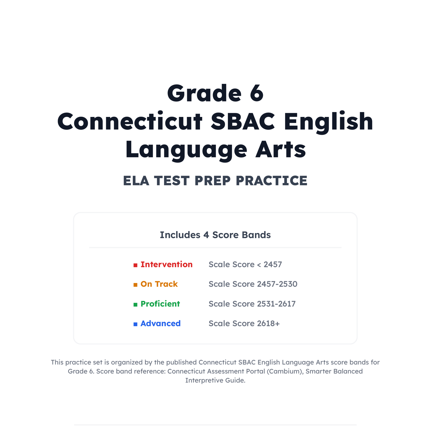 Connecticut SBAC ELA Test Simulation | 6th Grade | All 4 Levels (2457-2618+) preview 2
