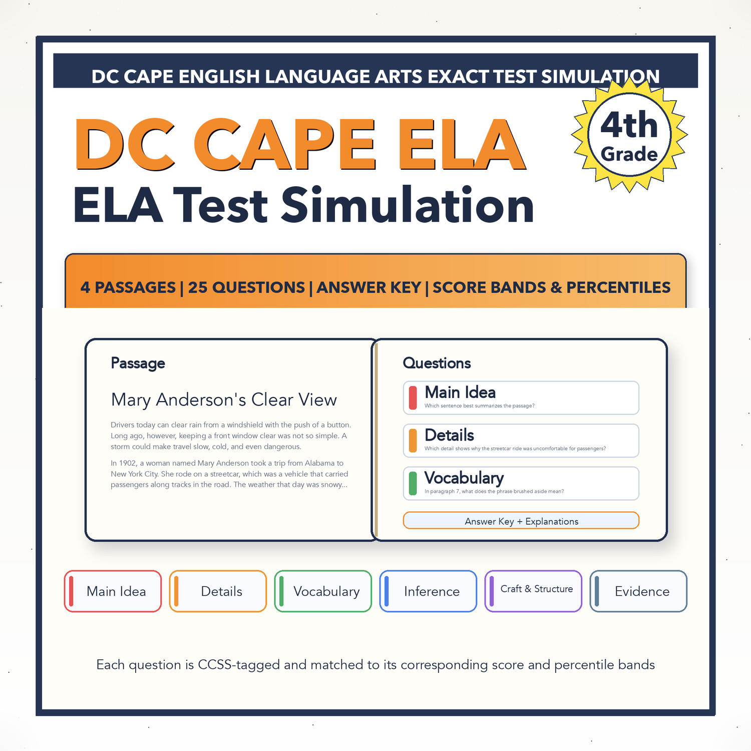 DC CAPE ELA Test Simulation | 4th Grade | All 4 Levels (Scale Score 650-850)