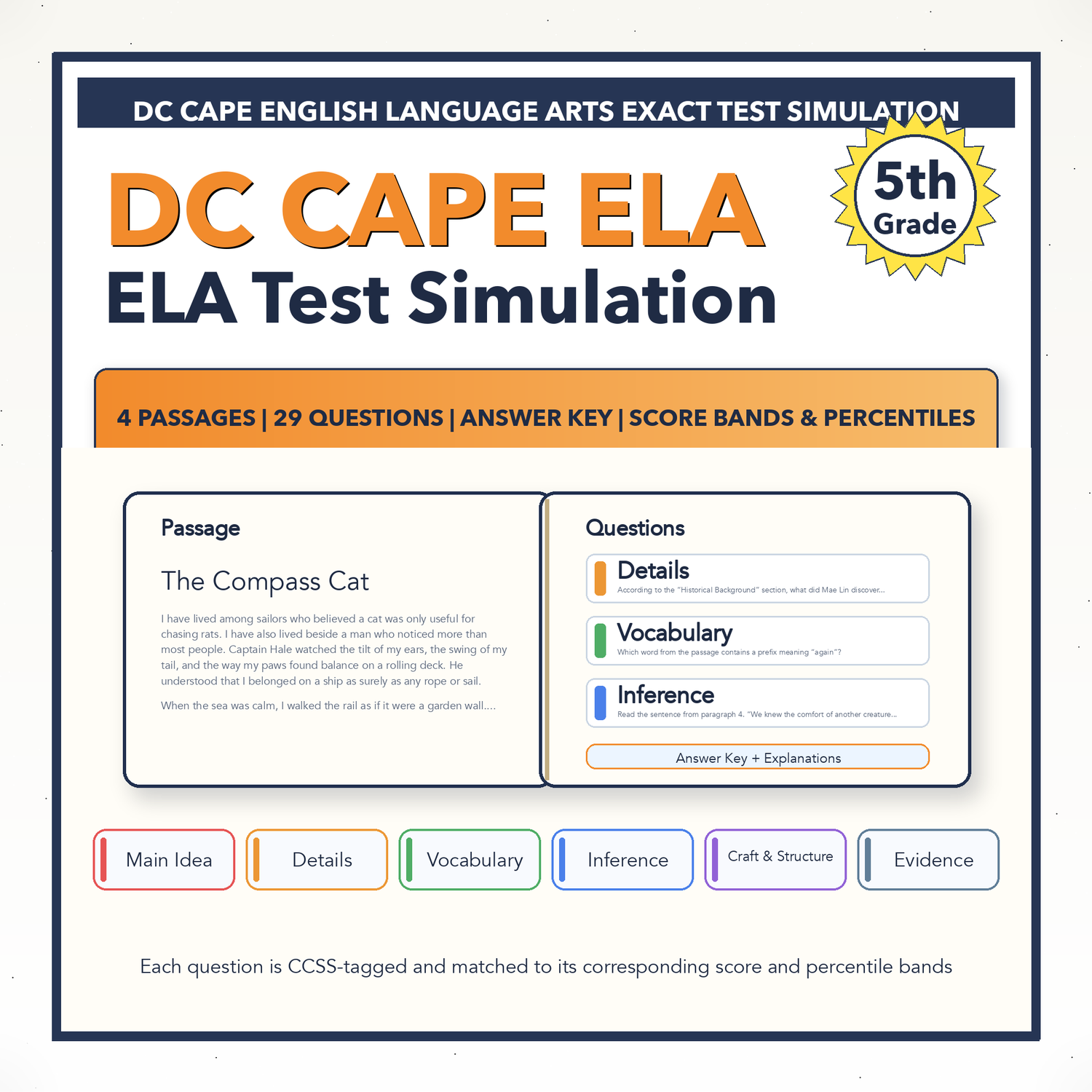 DC CAPE ELA Test Simulation | 5th Grade | All 4 Levels (Scale Score 650-850)