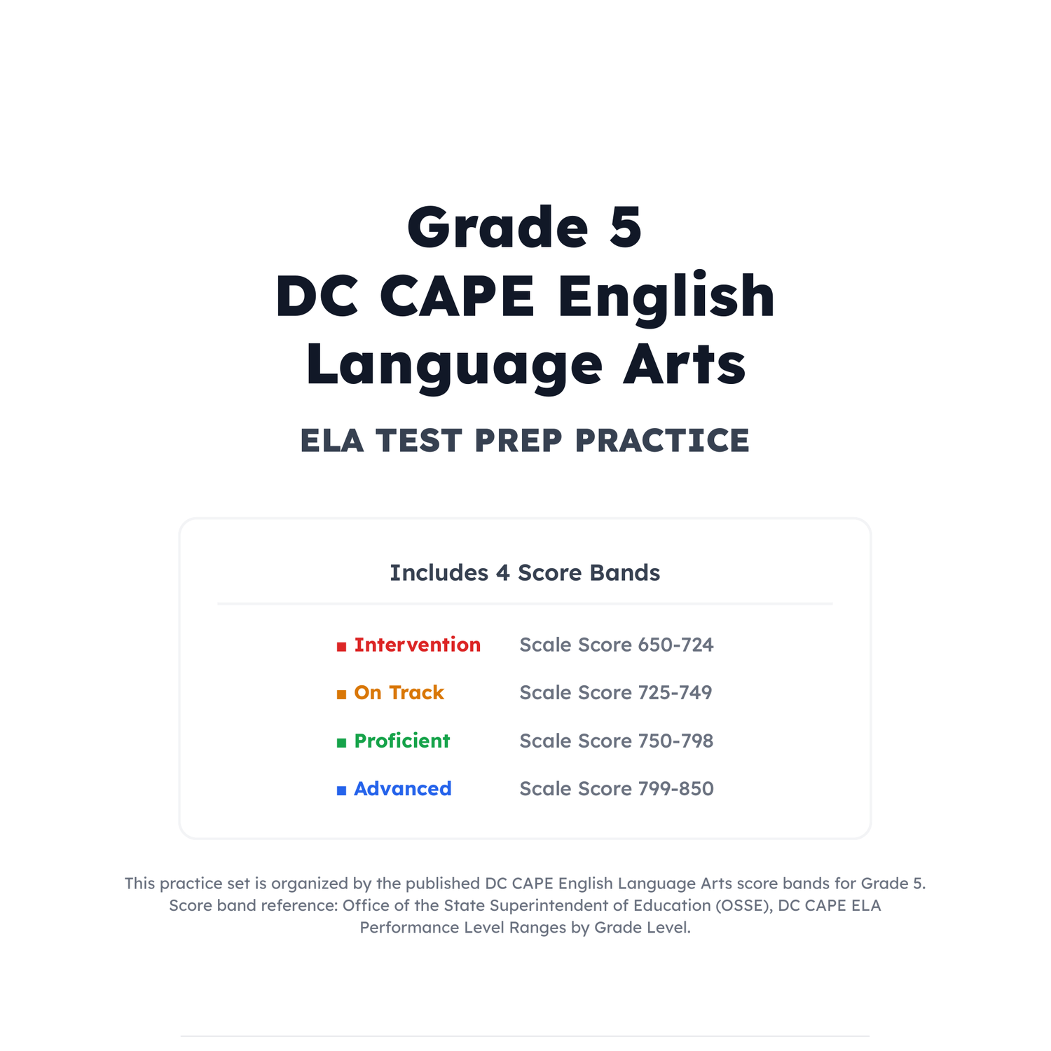 DC CAPE ELA Test Simulation | 5th Grade | All 4 Levels (Scale Score 650-850) preview 2