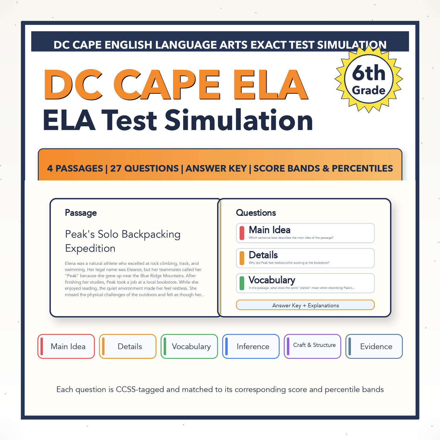 DC CAPE ELA Test Simulation | 6th Grade | All 4 Levels (Scale Score 650-850)
