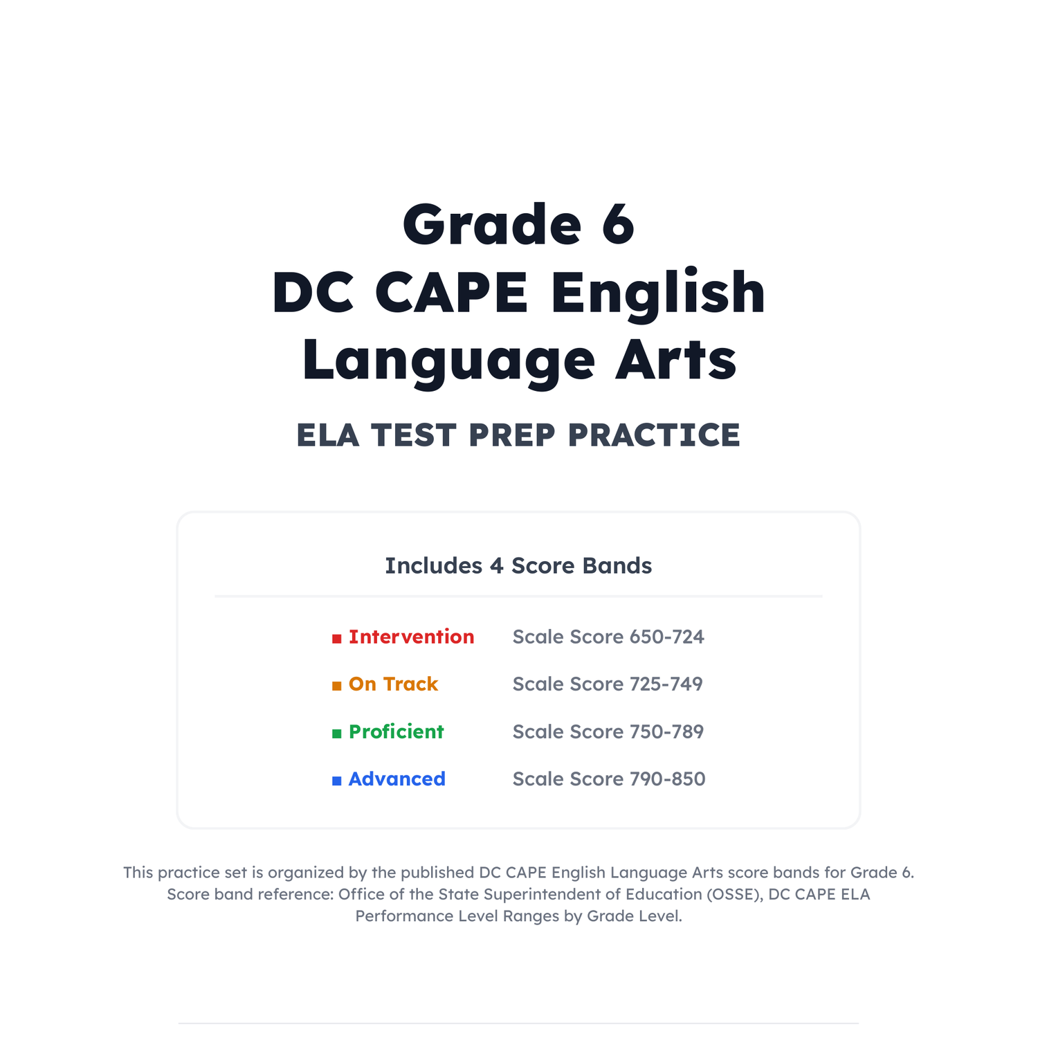 DC CAPE ELA Test Simulation | 6th Grade | All 4 Levels (Scale Score 650-850) preview 2