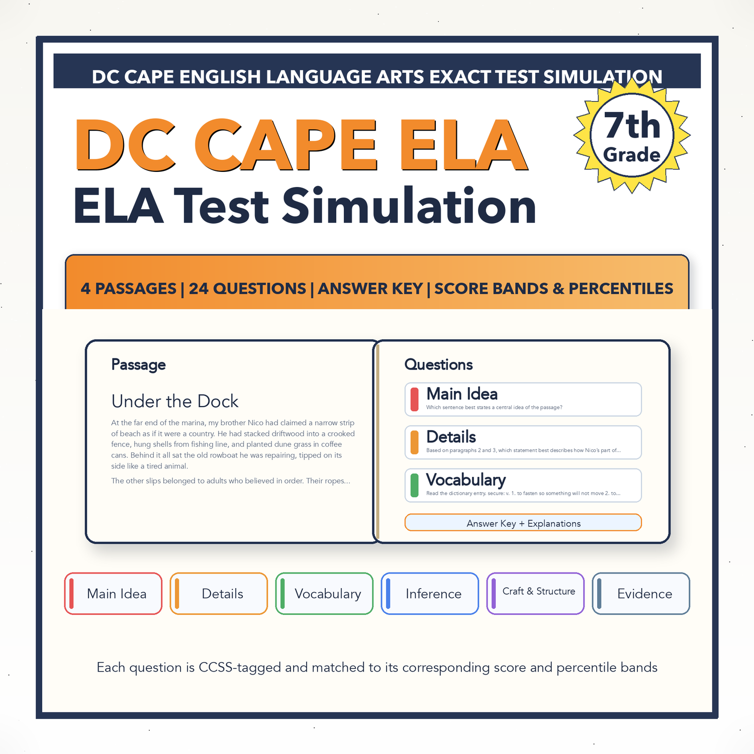 DC CAPE ELA Test Simulation | 7th Grade | All 4 Levels (Scale Score 650-850)