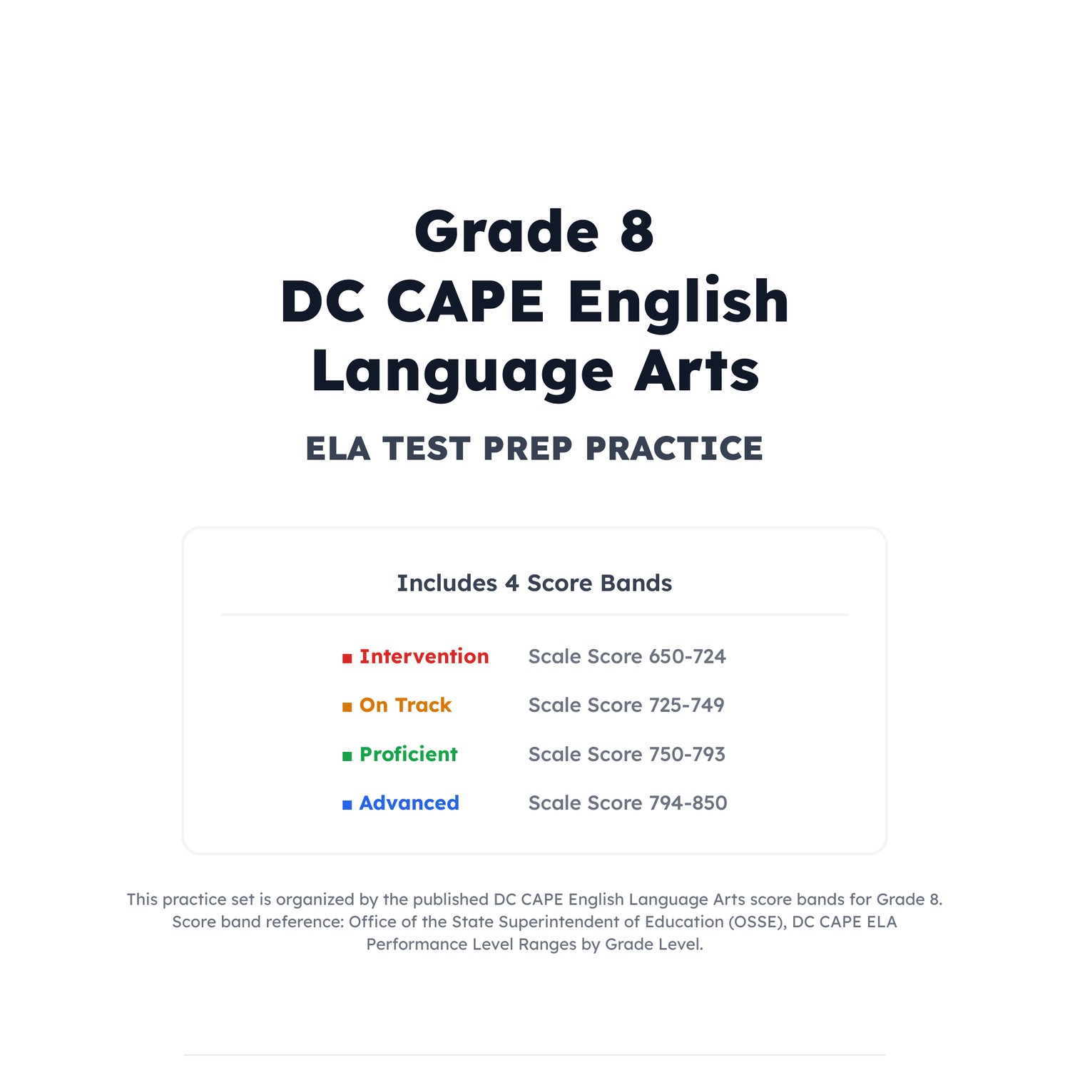 DC CAPE ELA Test Simulation | 8th Grade | All 4 Levels (Scale Score 650-850) preview 2