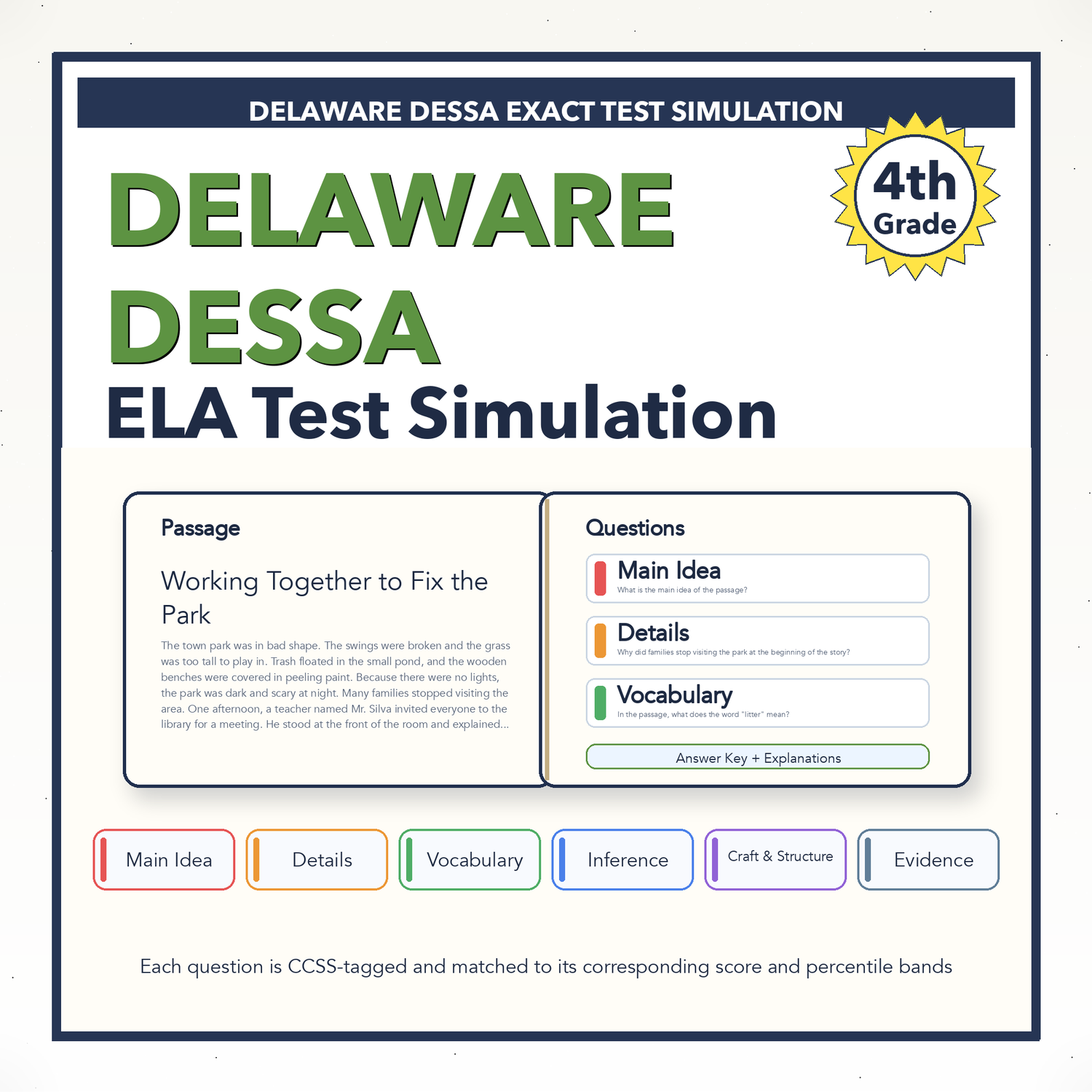 Delaware DESSA ELA Test Simulation | 4th Grade | All 4 Levels (2416-2533+)