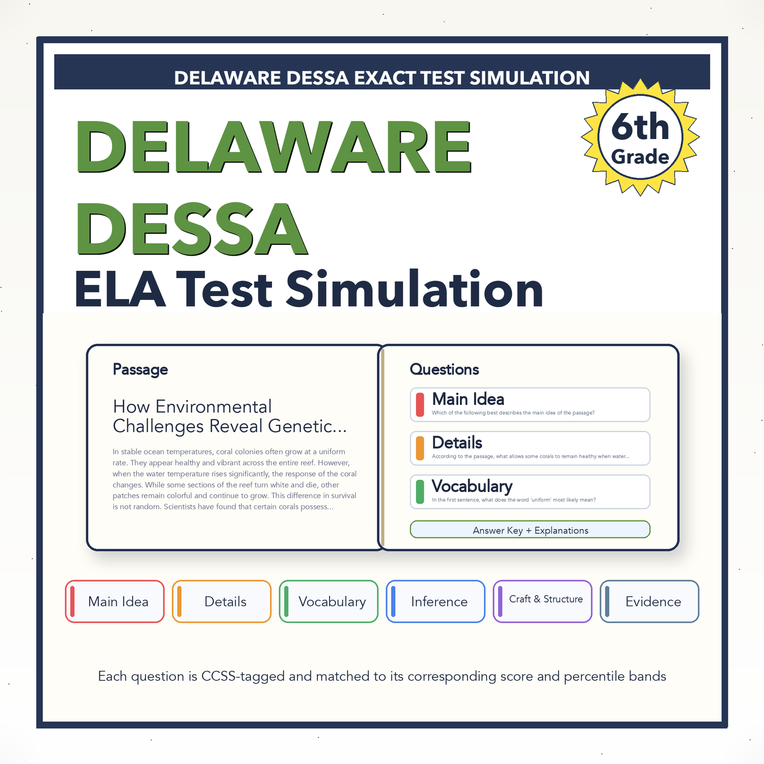 Delaware DESSA ELA Test Simulation | 6th Grade | All 4 Levels (2457-2618+)