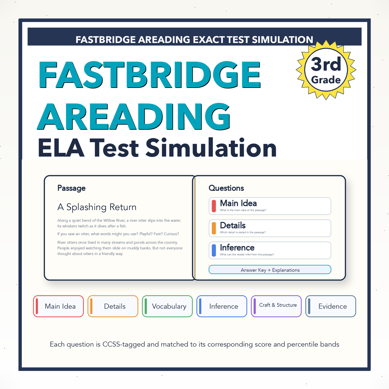 FastBridge aReading ELA Test Simulation | 3rd Grade | All 4 Levels (490-546)