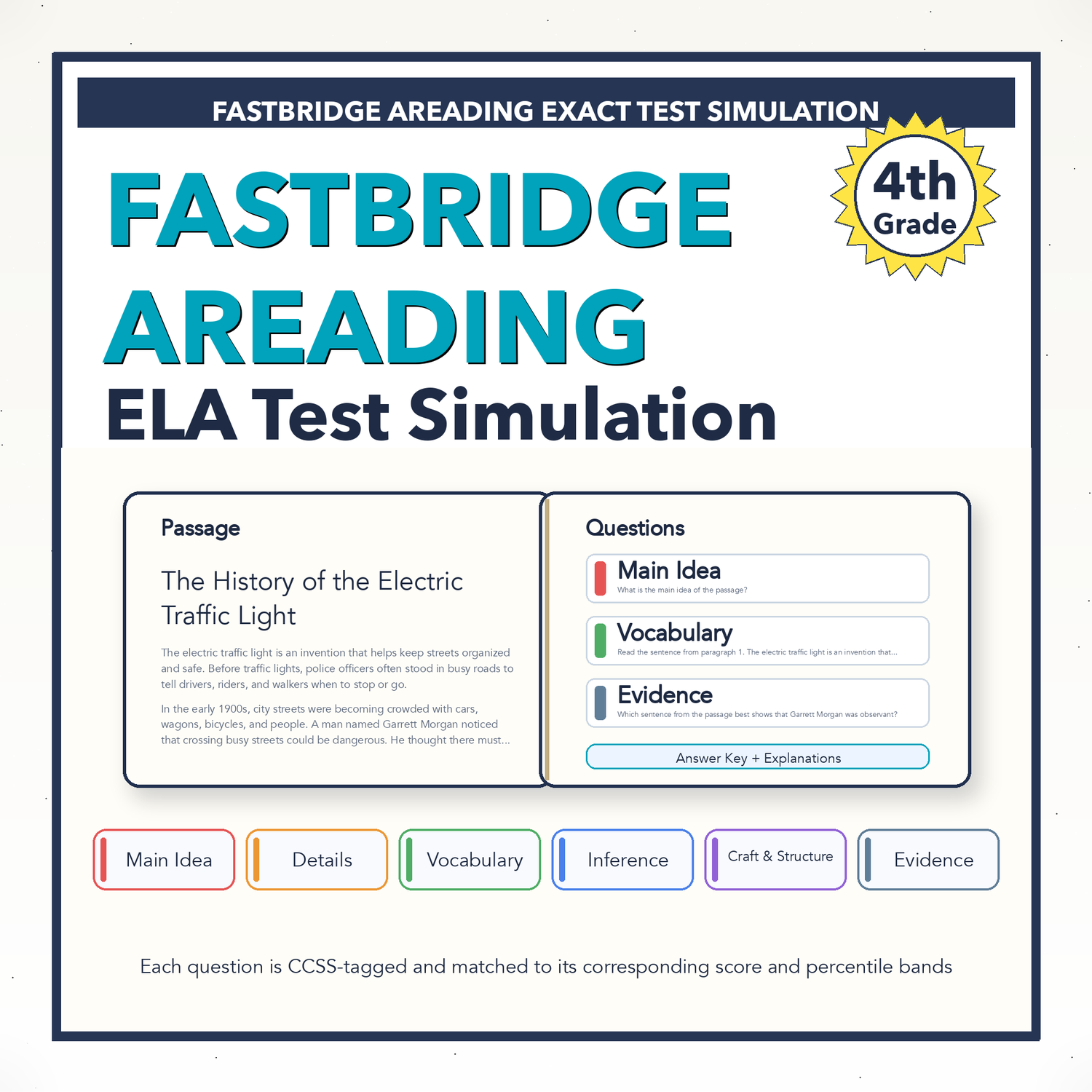 FastBridge aReading ELA Test Simulation | 4th Grade | All 4 Levels (502-556)
