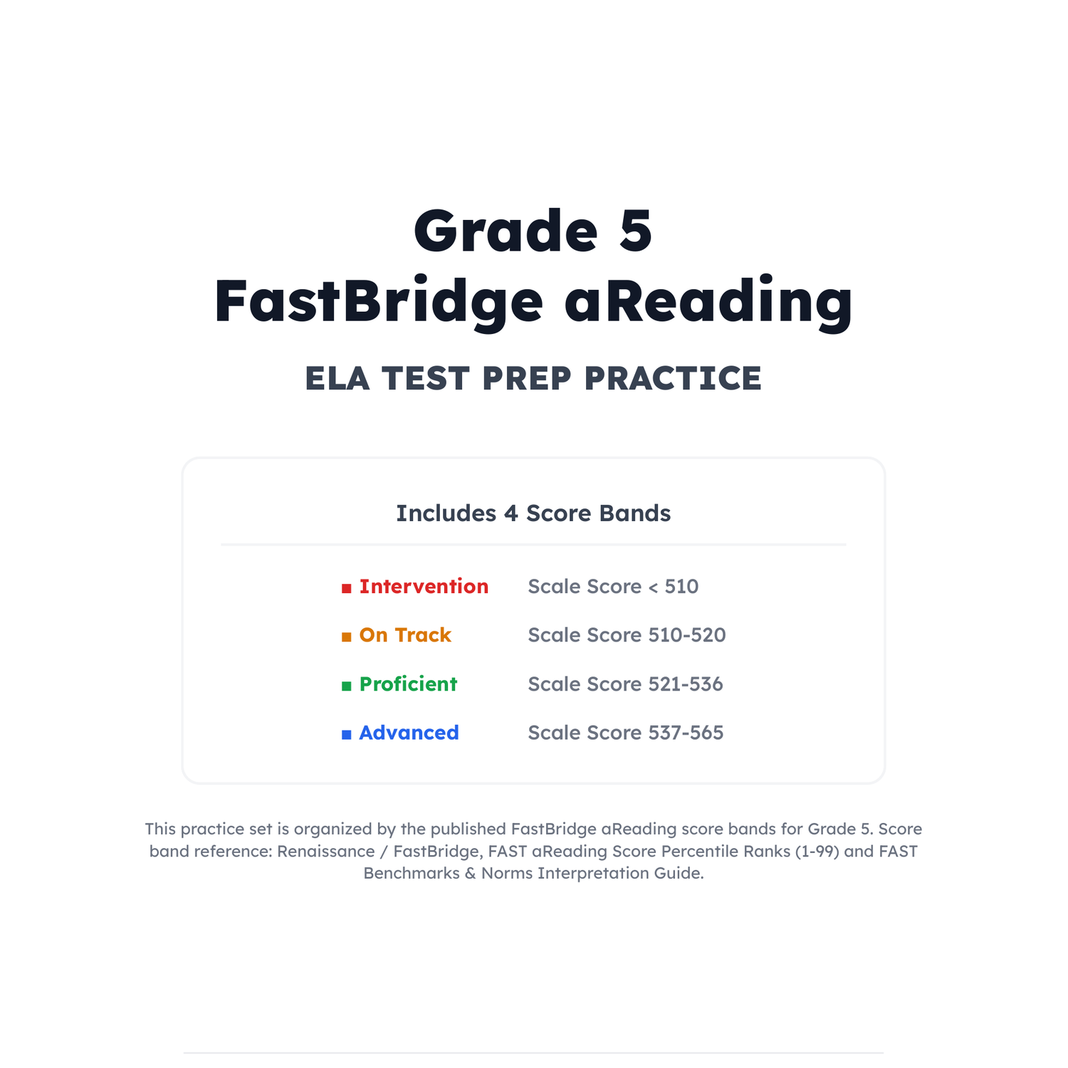 FastBridge aReading ELA Test Simulation | 5th Grade | All 4 Levels (510-565) preview 2